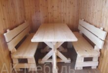 Photo of Гайд по стратегии в RTS