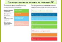 Photo of Обзор игры Fortnite: новые обновления